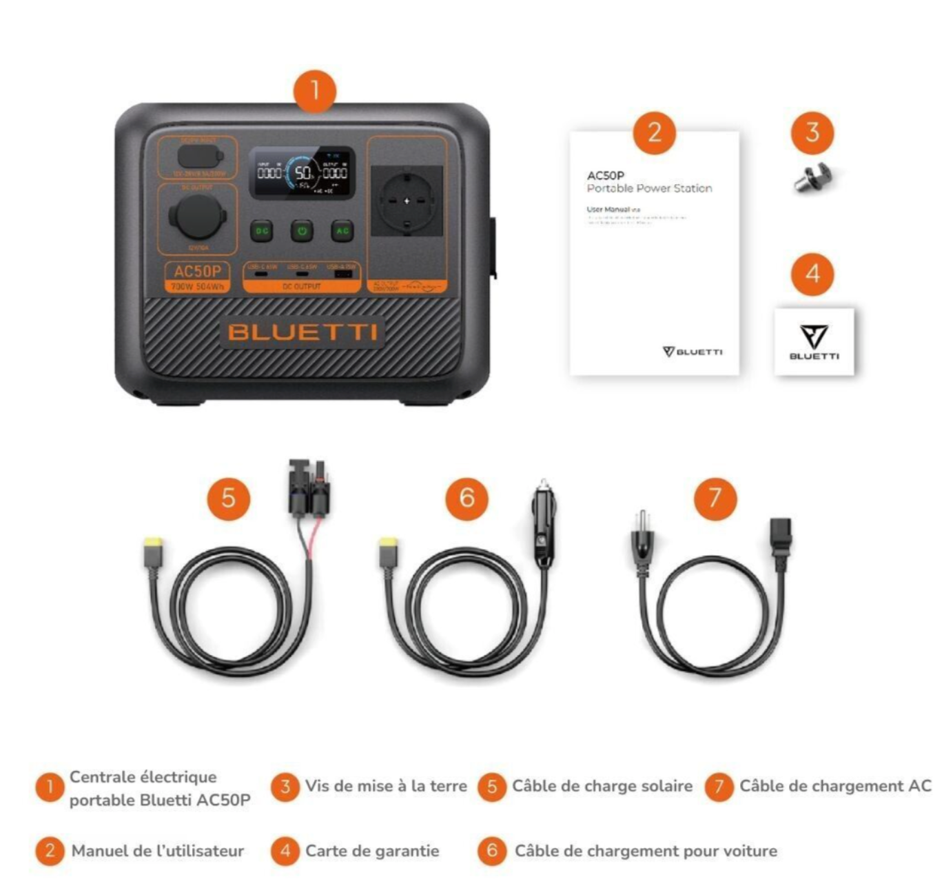 batterie nomade Bluetti électricité camping outdoor van 4X4 amenagé