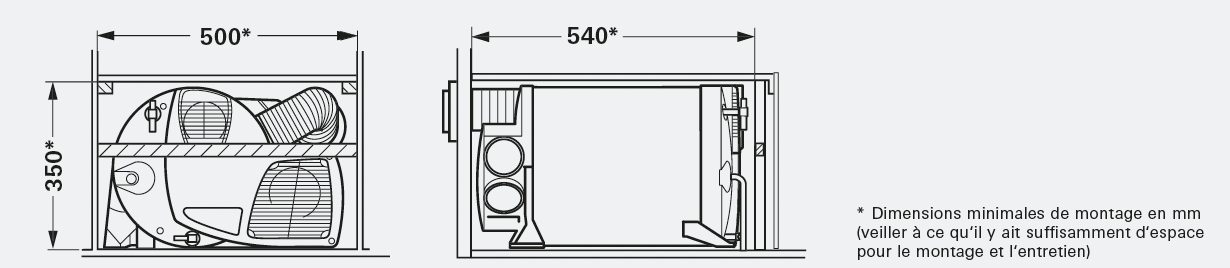Combi Diesel D4 Truma