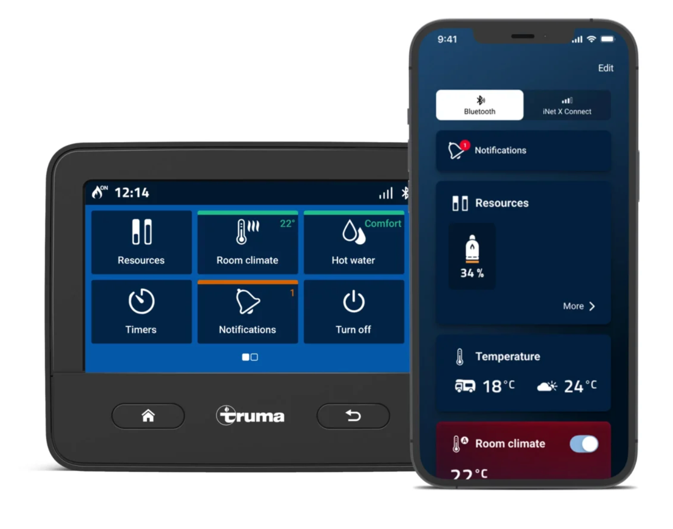 Combi Diesel D4 Truma