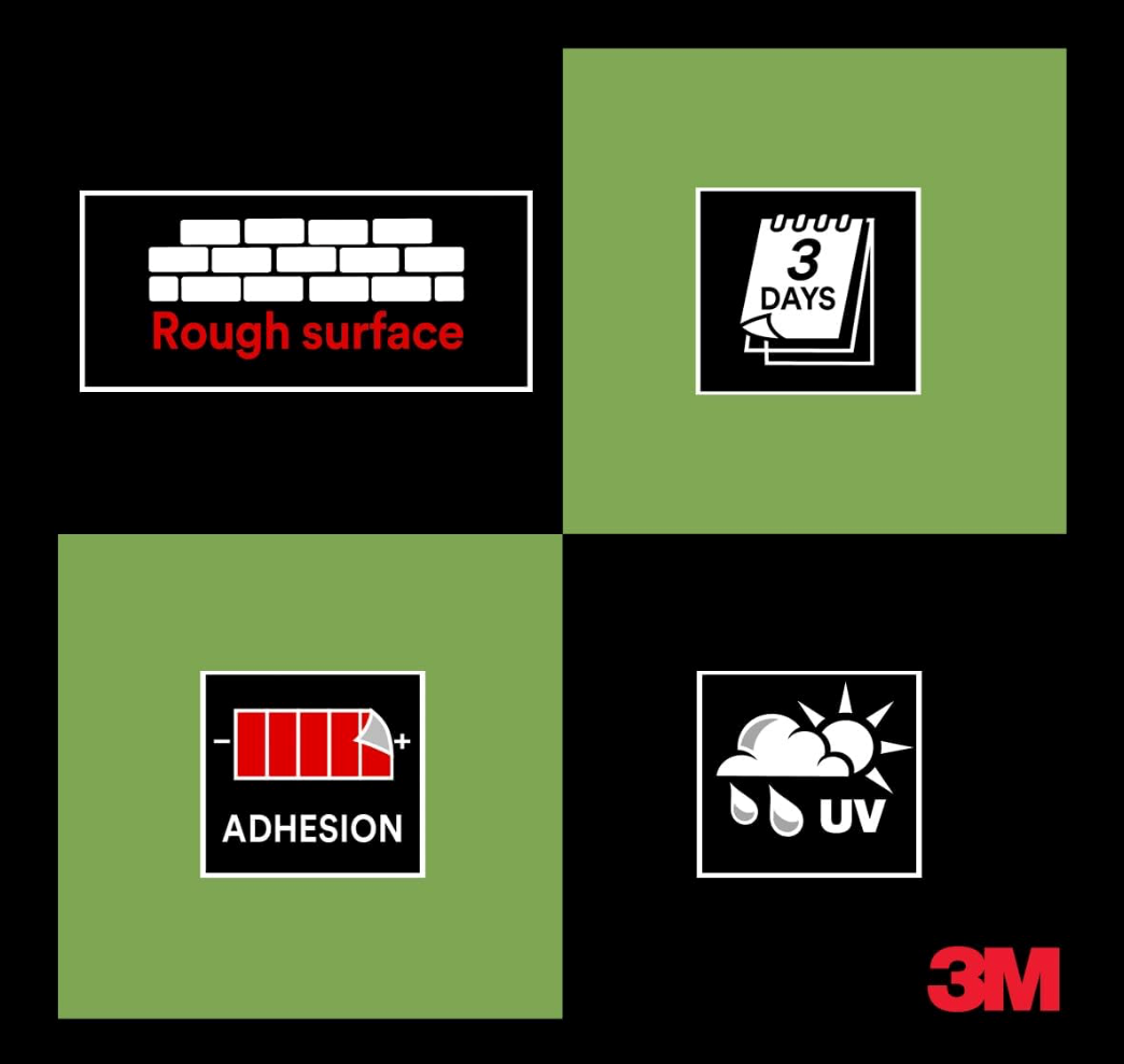 Ruban masquage surfaces rugueuses 3M