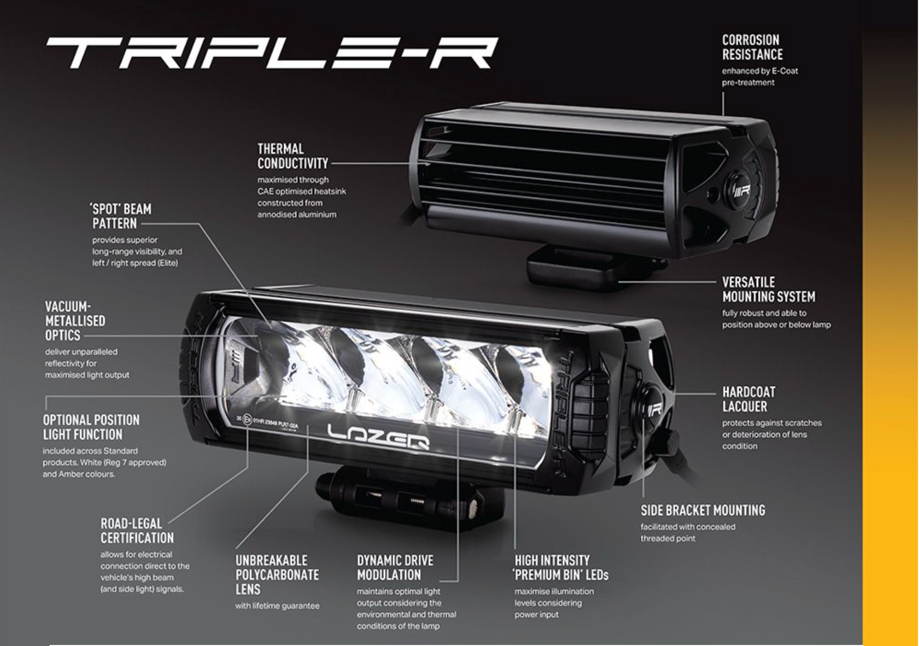 Triple-R 750