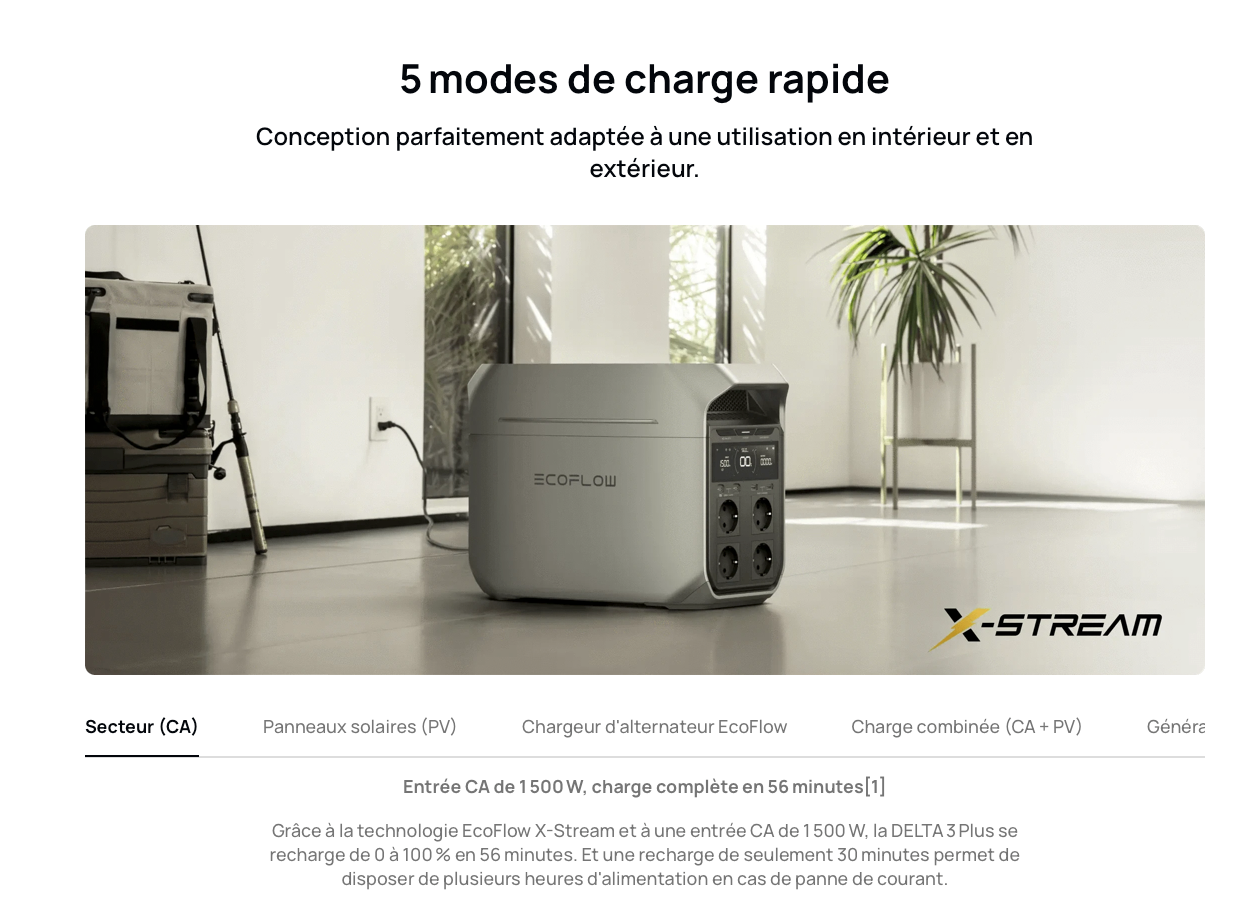 EcoFlow DELTA 3 Plus – Batterie nomade 1024Wh ultra rapide pour vanlife & autonomie