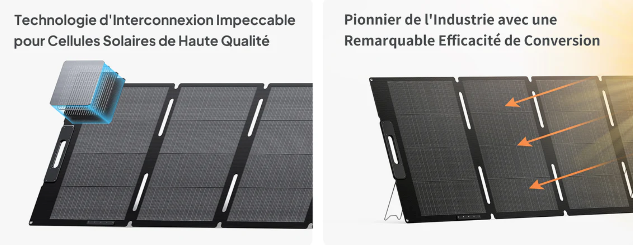 Panneau solaire pliable BLUETTI PV200 – 200W