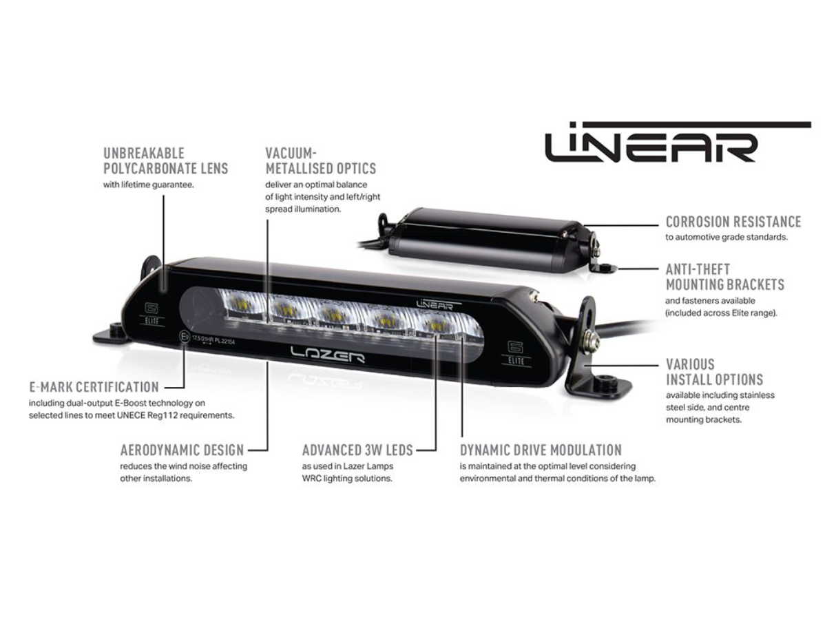 Linear 18