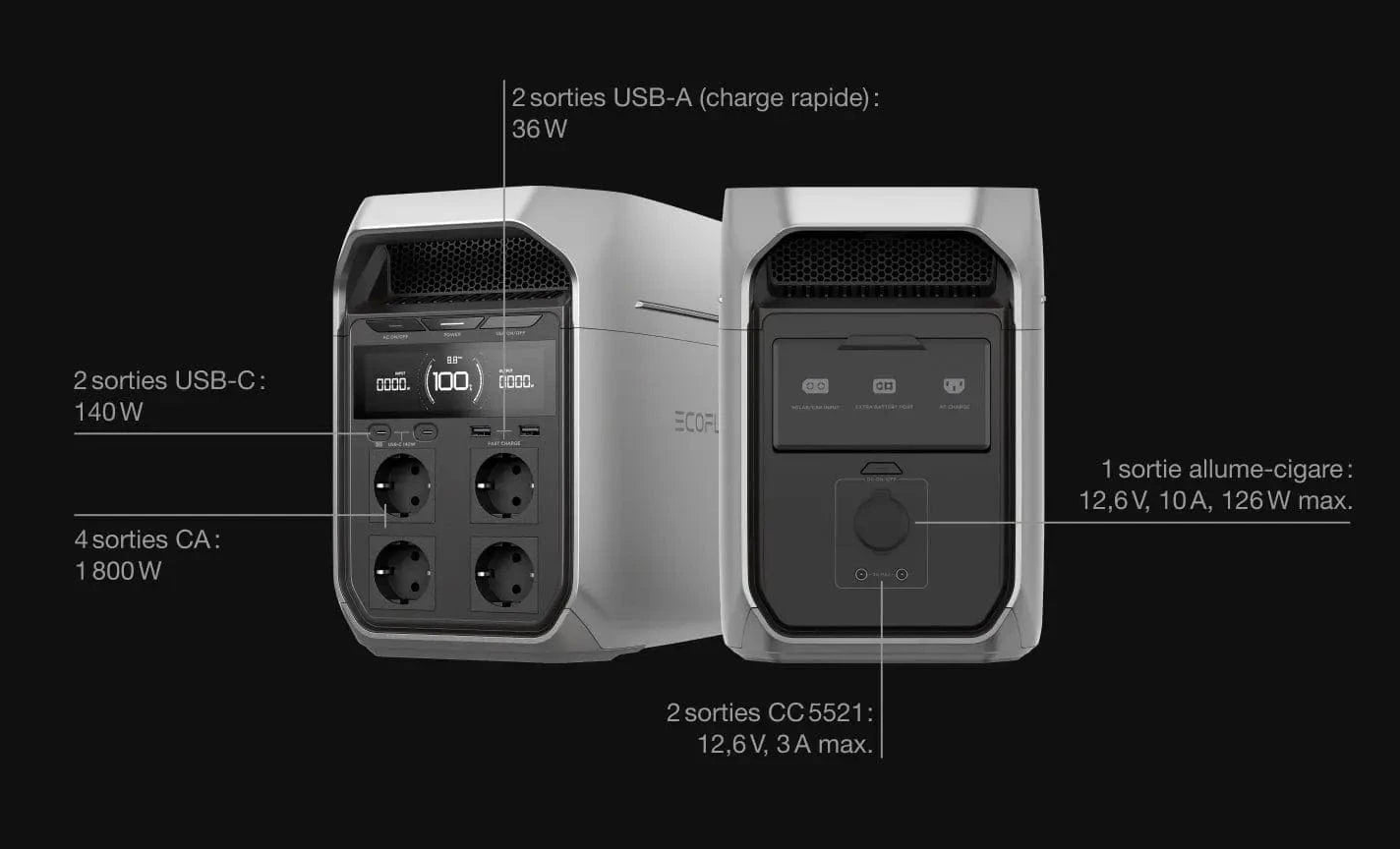 Delta 3 ECOFLOW