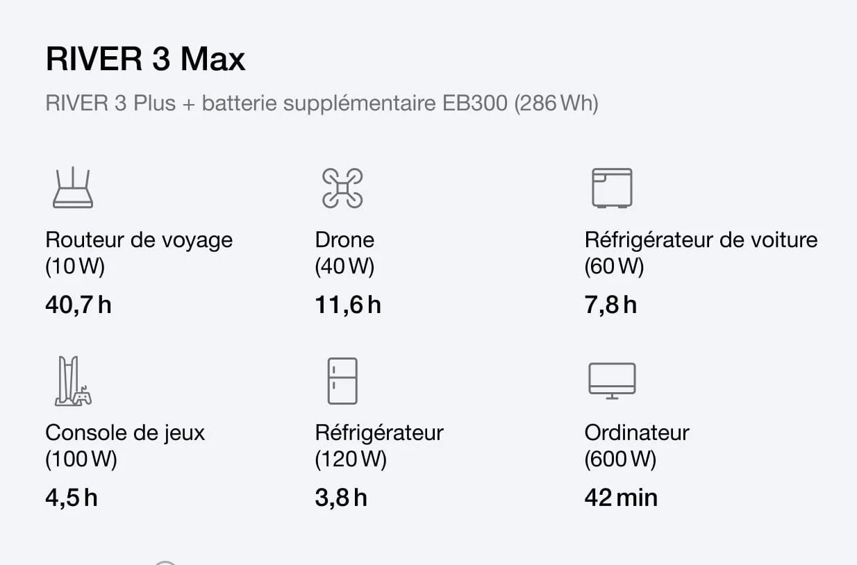 RIVER 3 MAX ECOFLOW