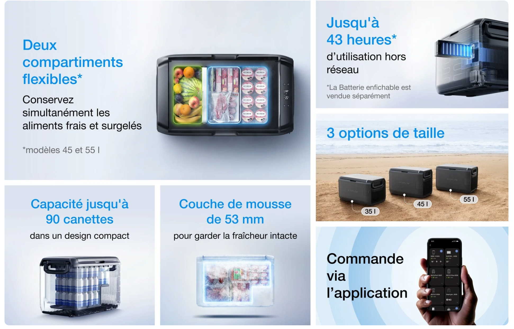 Glacière portable EcoFlow GLACIER 35L  – Avec ou sans batterie