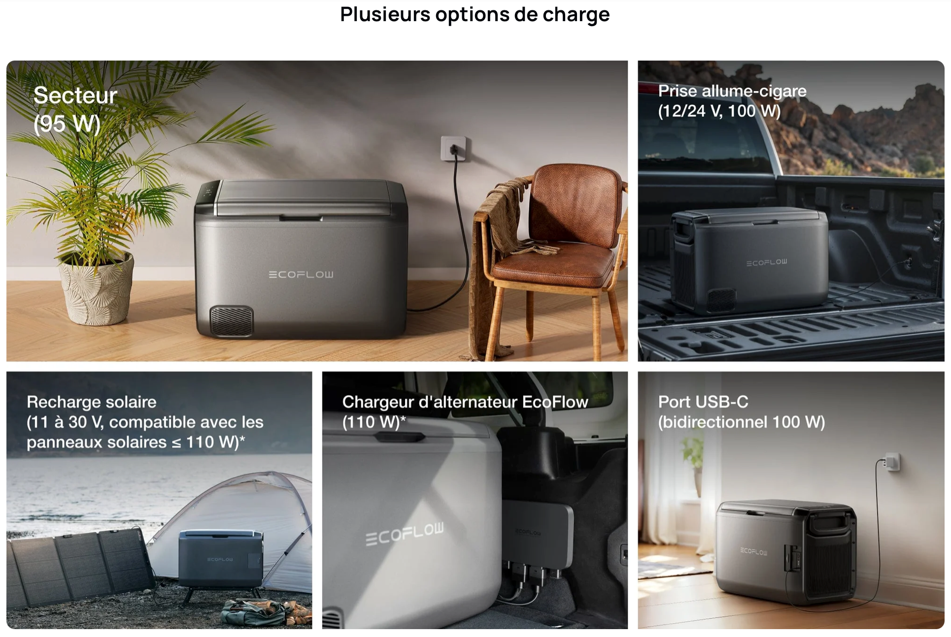 Glacière portable EcoFlow GLACIER 35L  – Avec ou sans batterie