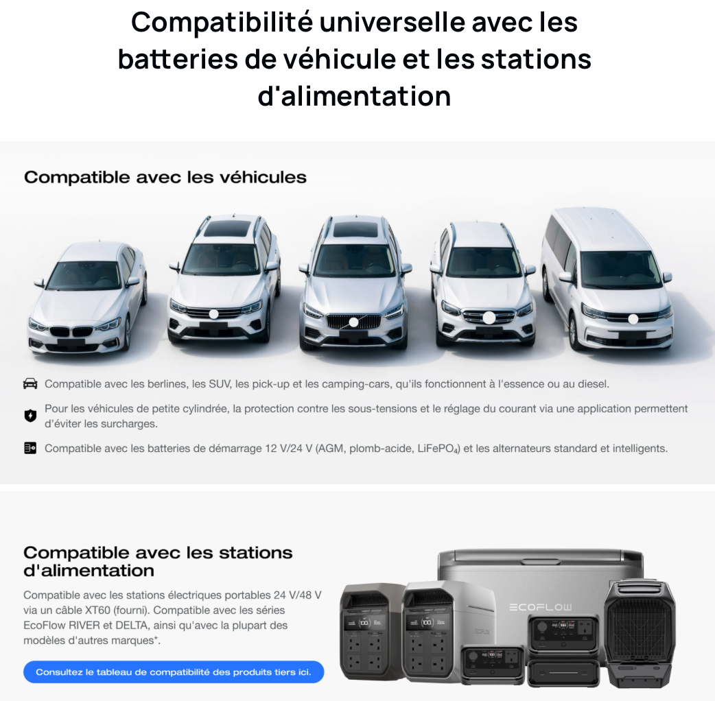 Chargeur d’alternateur EcoFlow 600W – Recharge rapide batterie nomade en roulant