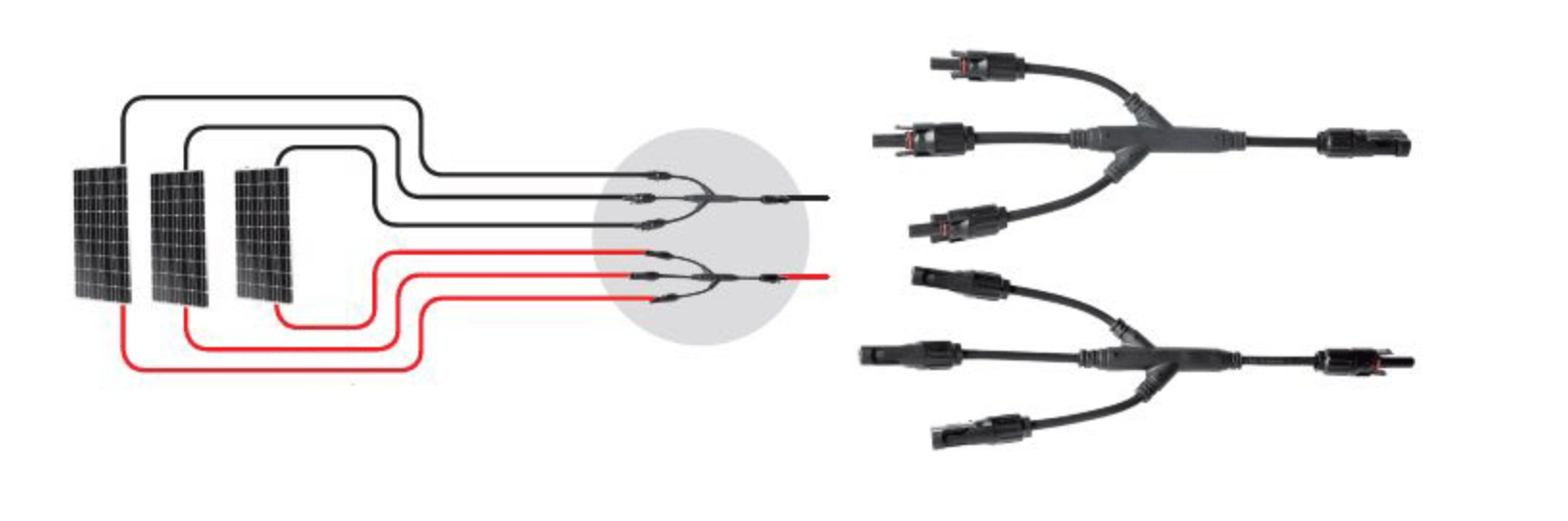 Kit connecteurs solaires parallèles 3 panneaux MC4 UNITECK