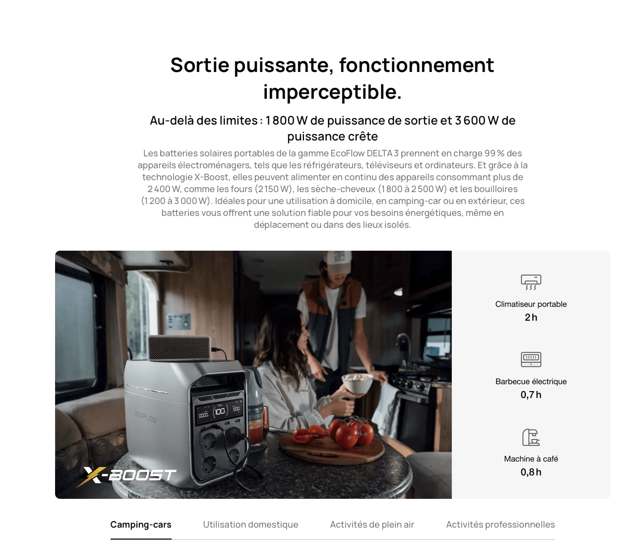 EcoFlow DELTA 3 Plus – Batterie nomade 1024Wh ultra rapide pour vanlife & autonomie