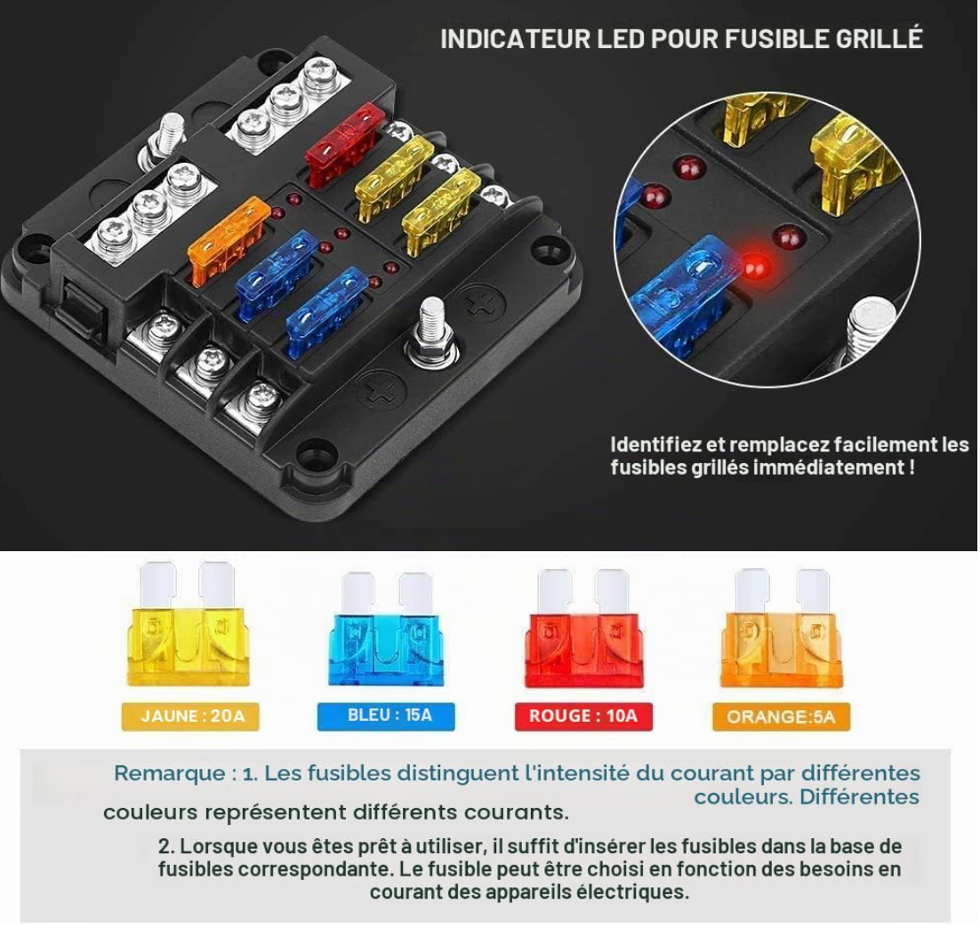 Boîte à fusibles 6 circuits 12V / 24V avec bus négatif et indicateur LED