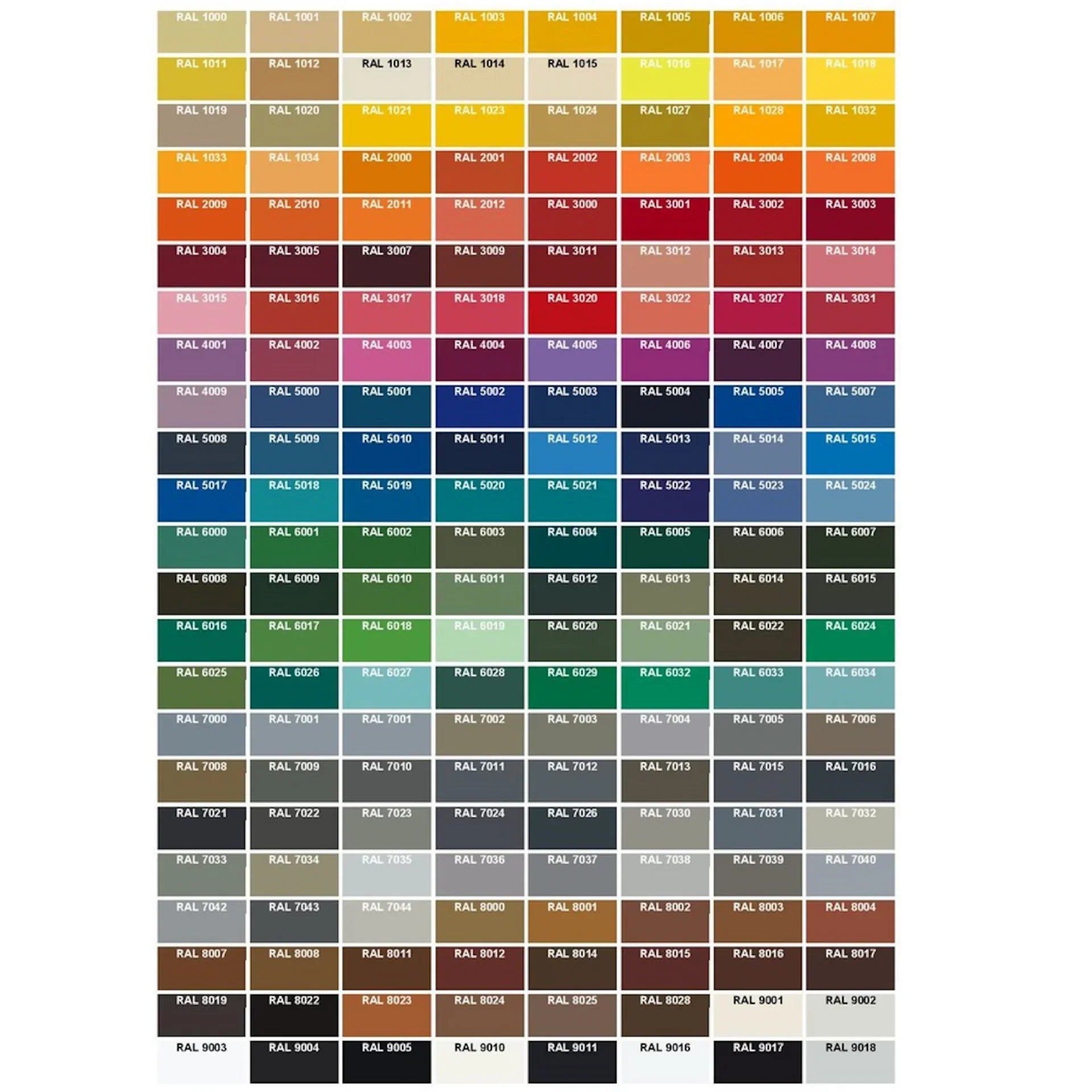 teintes RAL disponibles Nuancier 184 teintes RAL disponibles pour Raptor Teintable – personnalisation couleurpour teinter le Raptor et le personnaliser